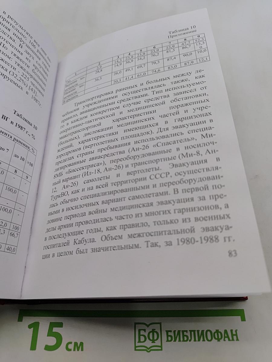 Авиамедицинская эвакуация в чрезвычайных ситуациях