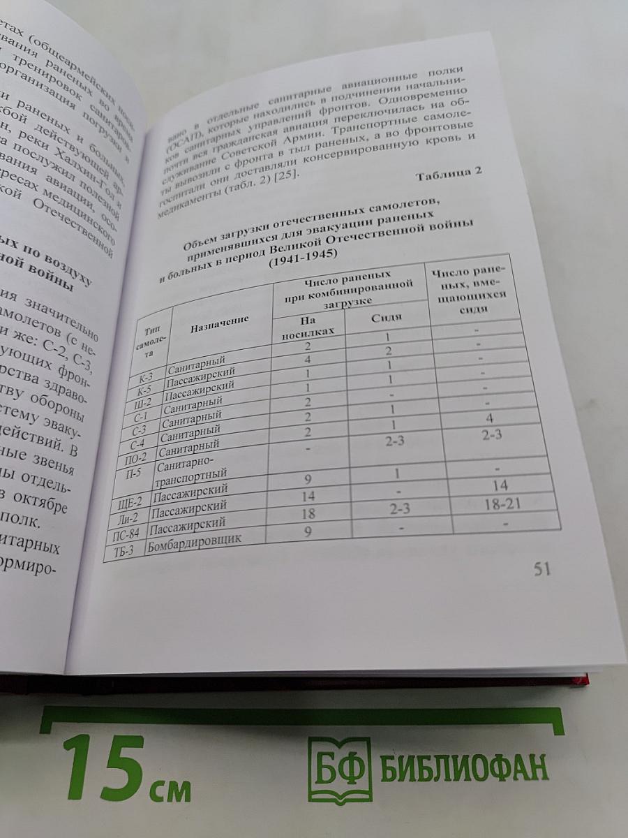 Авиамедицинская эвакуация в чрезвычайных ситуациях