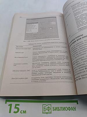 P-CAD 2004. Наиболее полное руководство