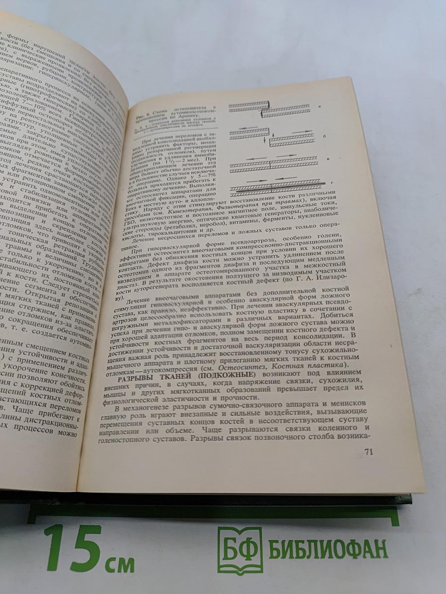 Справочник по травматологии