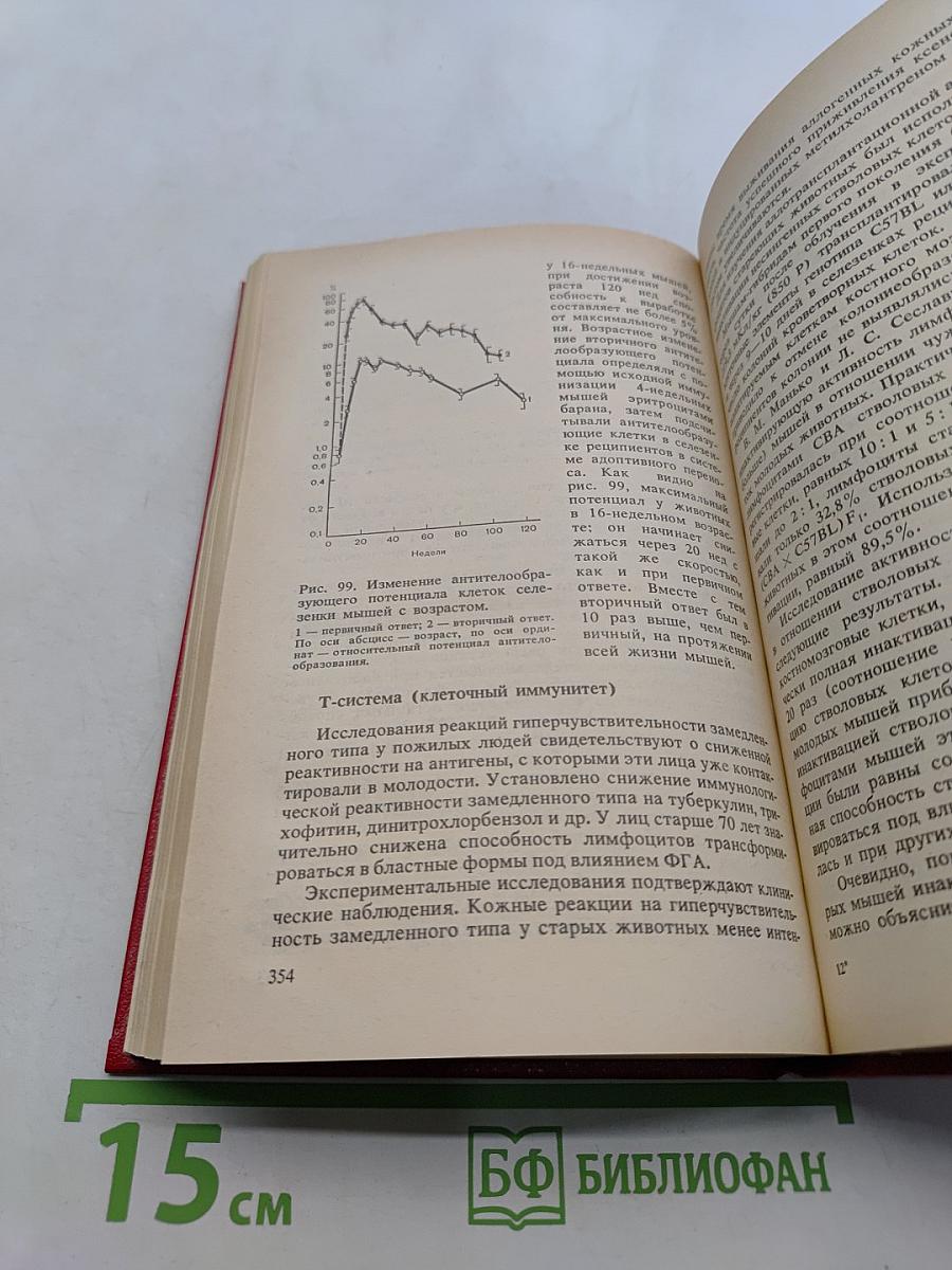 Иммунология