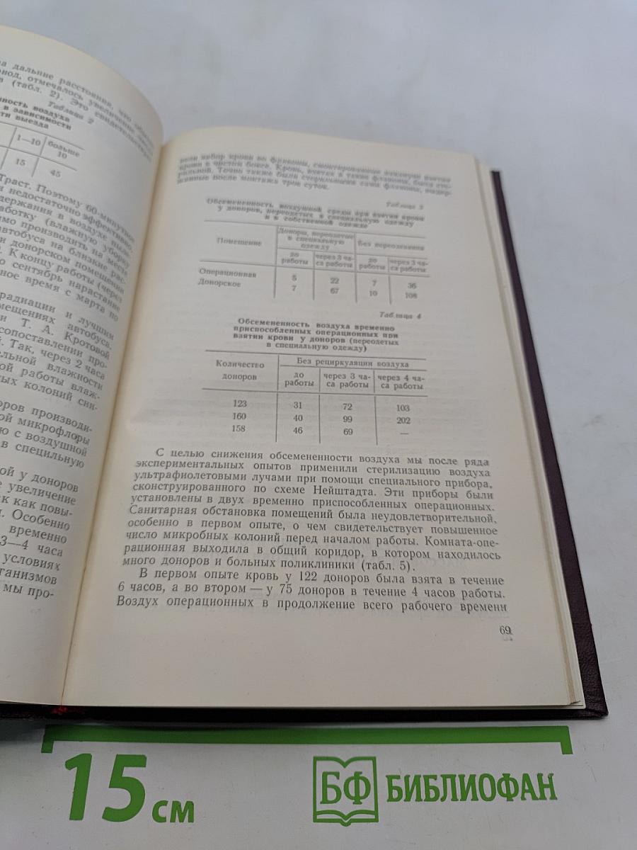 Проблемы заготовки, переливания крови и трансплантации тканей в военное время. Том 168