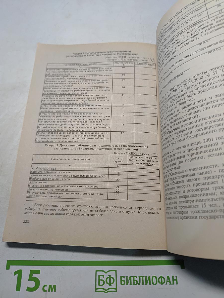 Справочник бухгалтера. Заработная плата