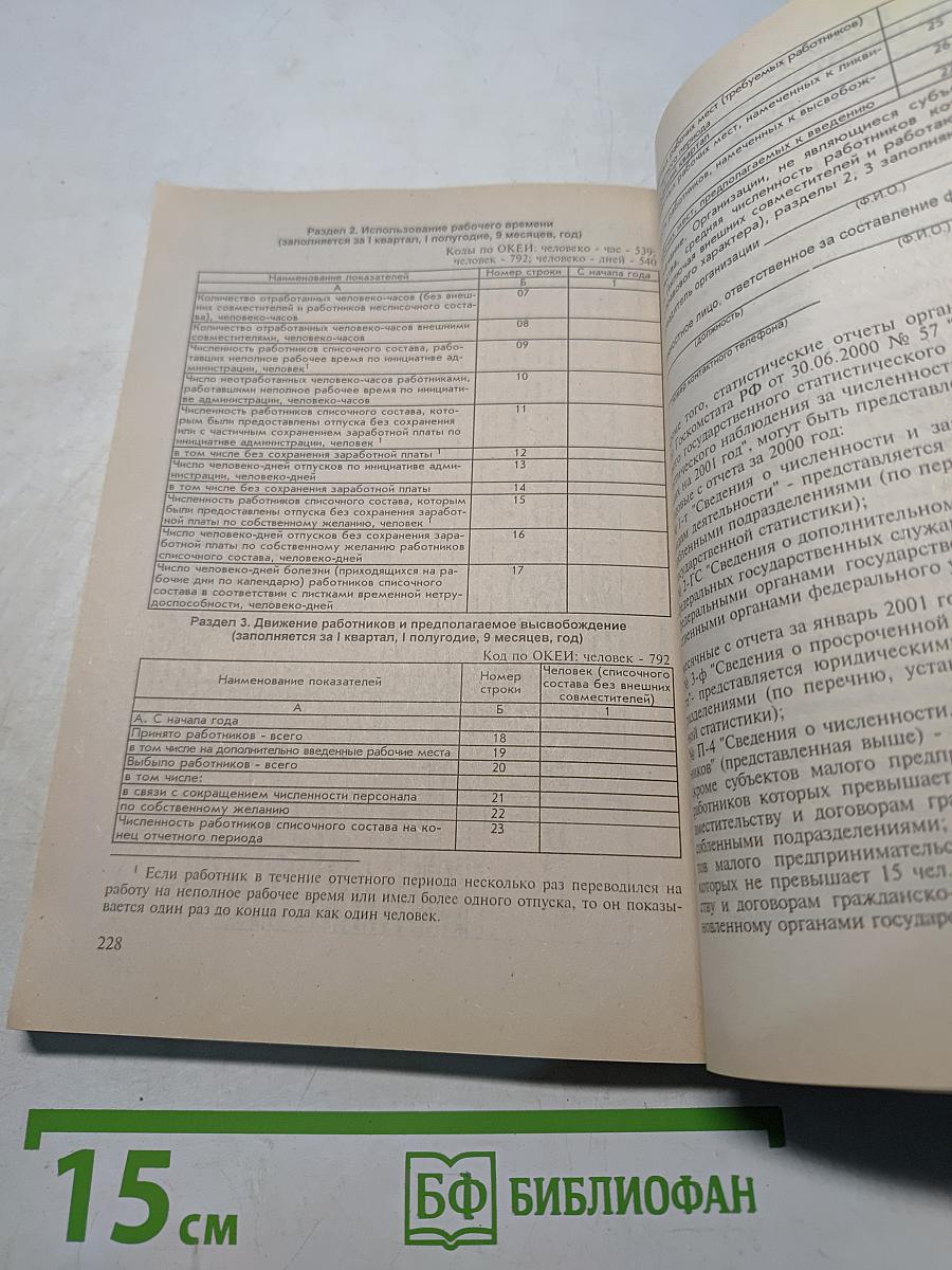 Справочник бухгалтера. Заработная плата
