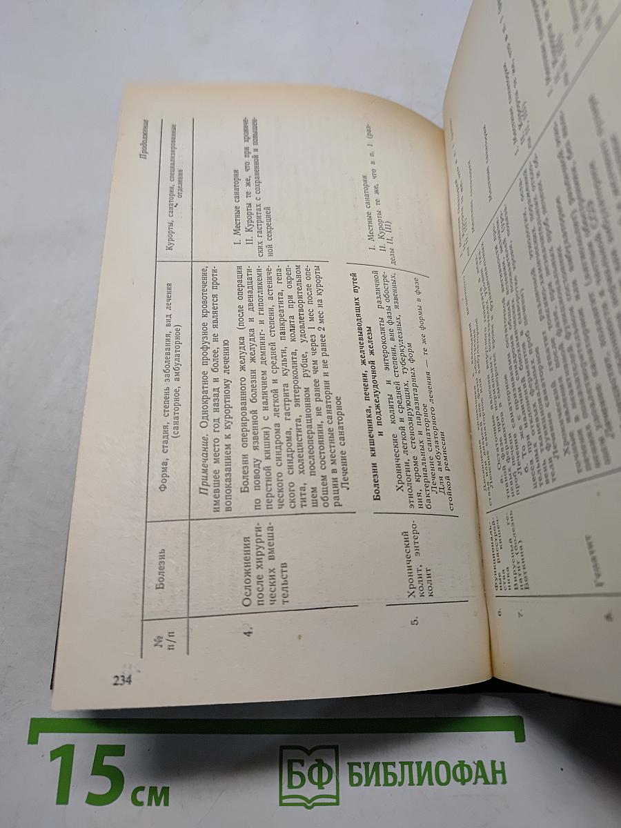 Справочник по санаторно-курортному отбору