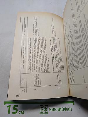Справочник по санаторно-курортному отбору