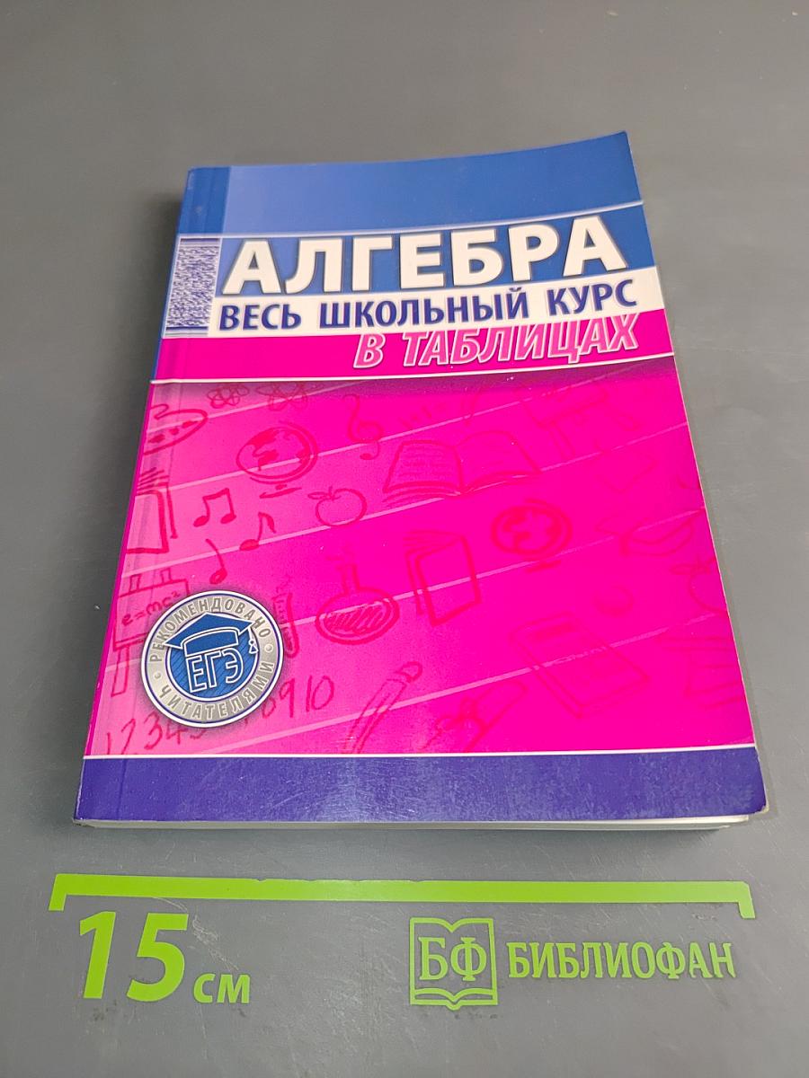 Алгебра. Весь школьный курс в таблицах
