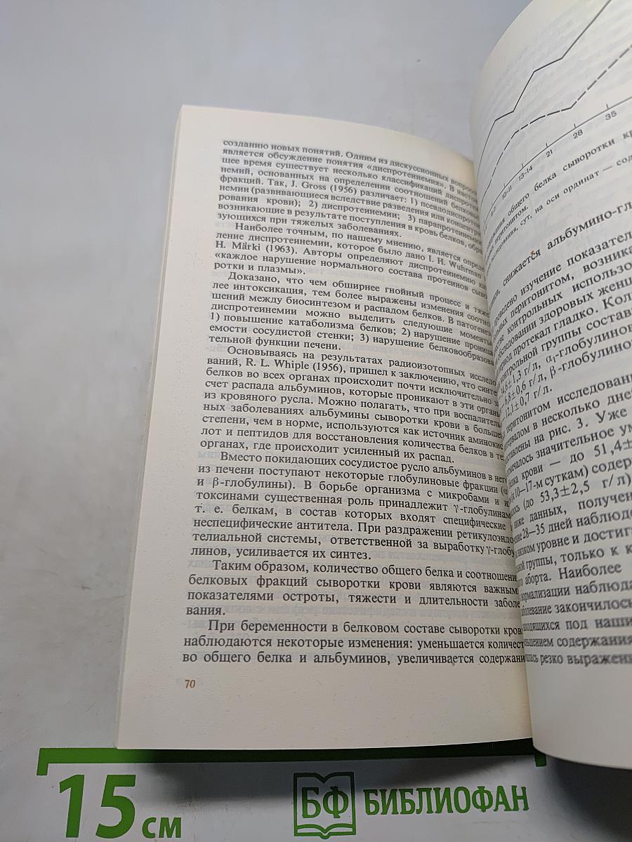 Аборт и его осложнения