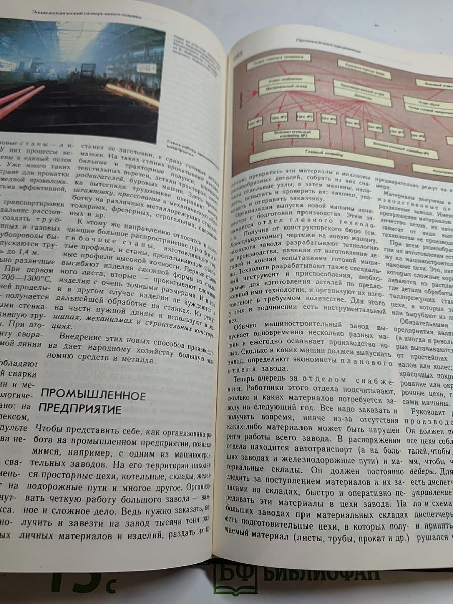 Энциклопедический словарь юного техника