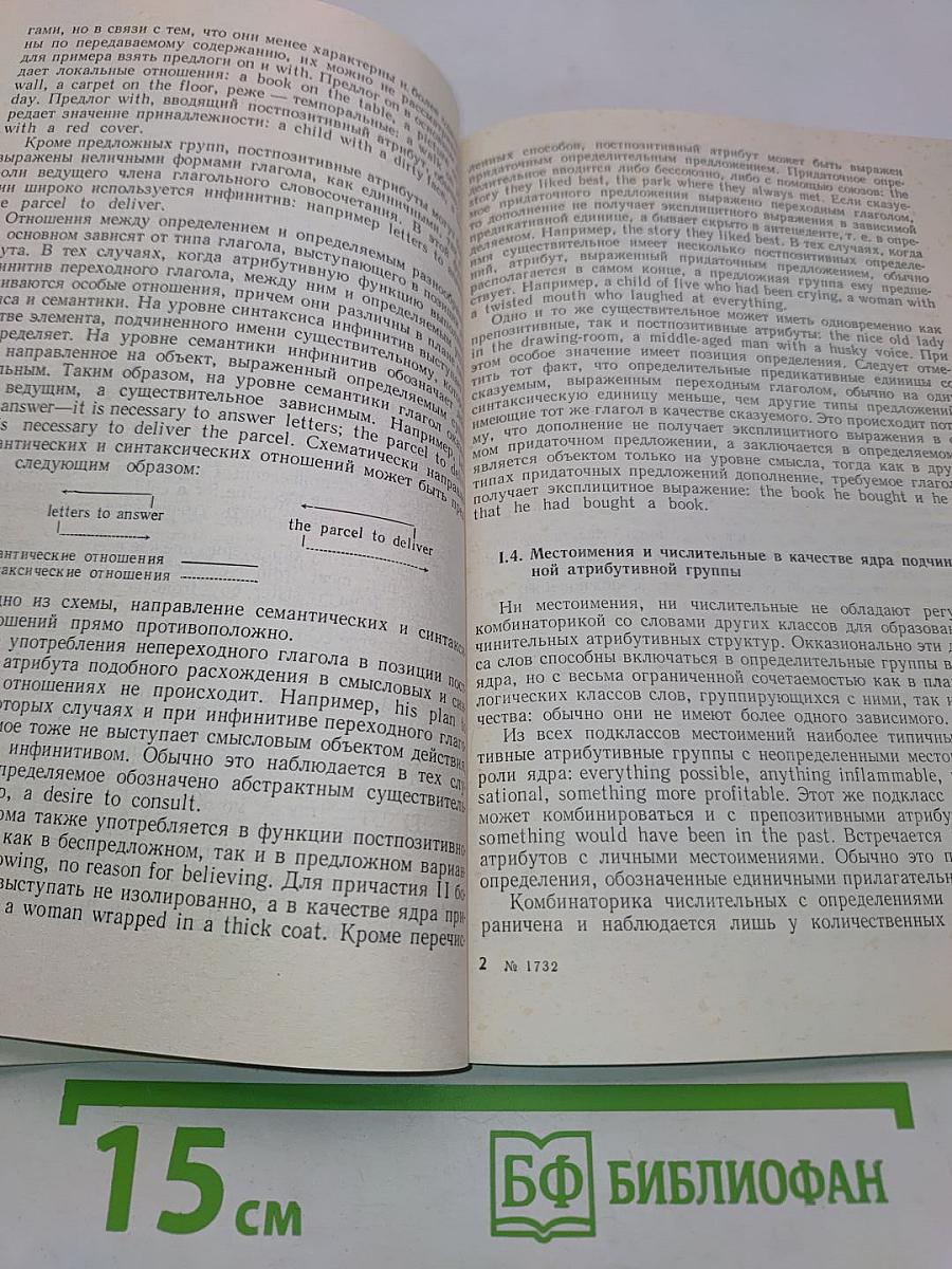 Синтаксические структуры современного английского языка