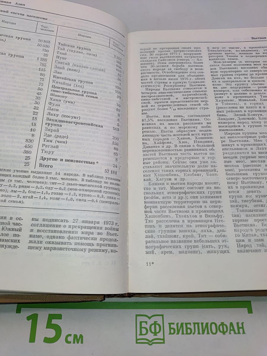 Население мира. Этнодемографический справочник