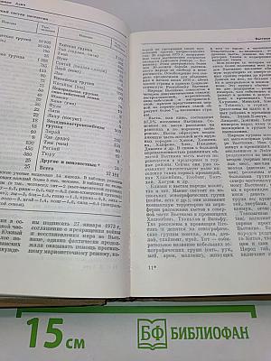 Население мира. Этнодемографический справочник