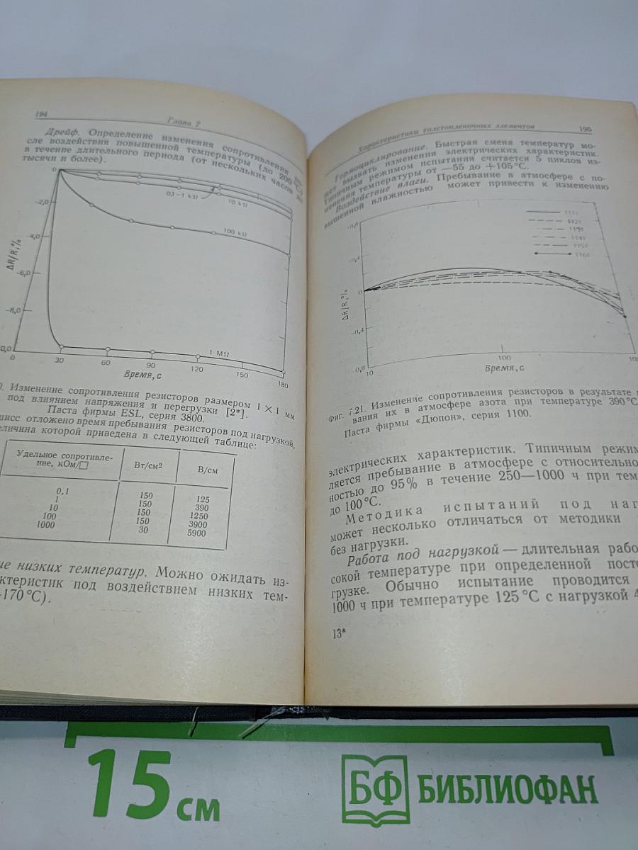 Технология толстопленочных гибридных интегральных схем
