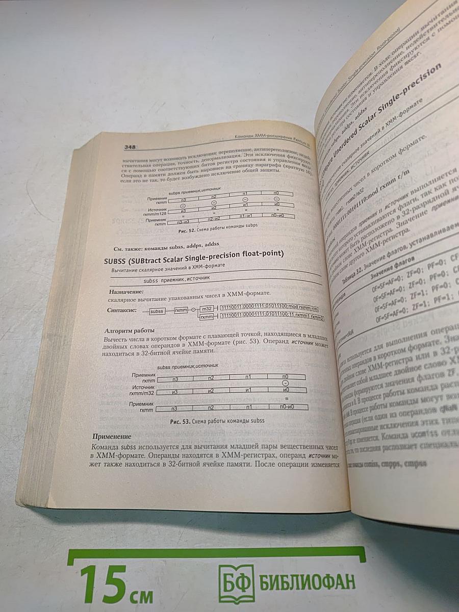 Assembler. Специальный справочник