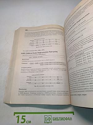 Assembler. Специальный справочник