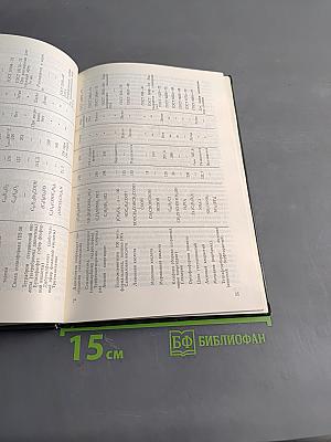 Физико-химические основы производства радиоэлектронной аппаратуры