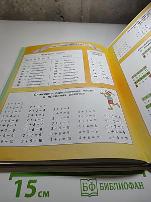 Математика 2 класс Часть 1