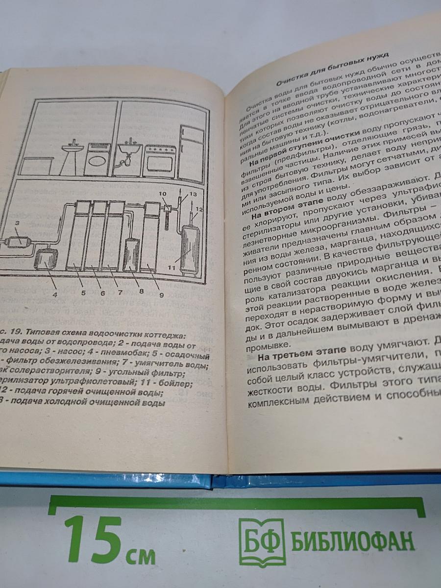 Инженерное оборудование дома и участка