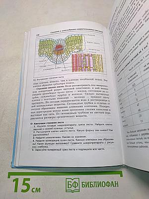 Биология. Бактерии, грибы, растения. 6 класс