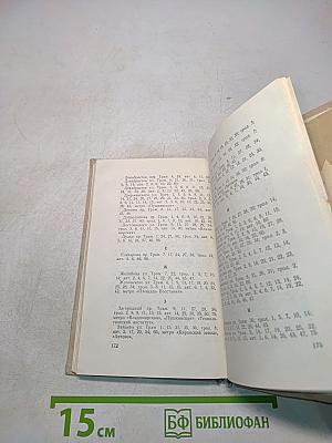 Ленинград: спутник туриста
