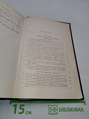 Справочник по технике безопасности