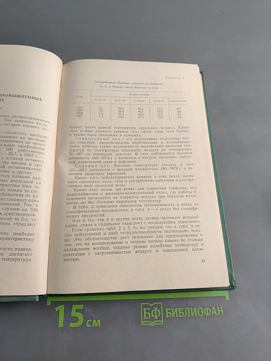 Сборник научных работ Ленинградской областной клинической больницы