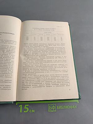 Сборник научных работ Ленинградской областной клинической больницы