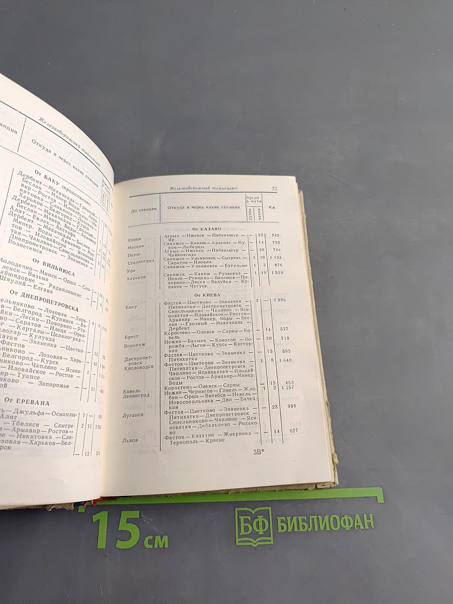 Справочник пассажира 1961