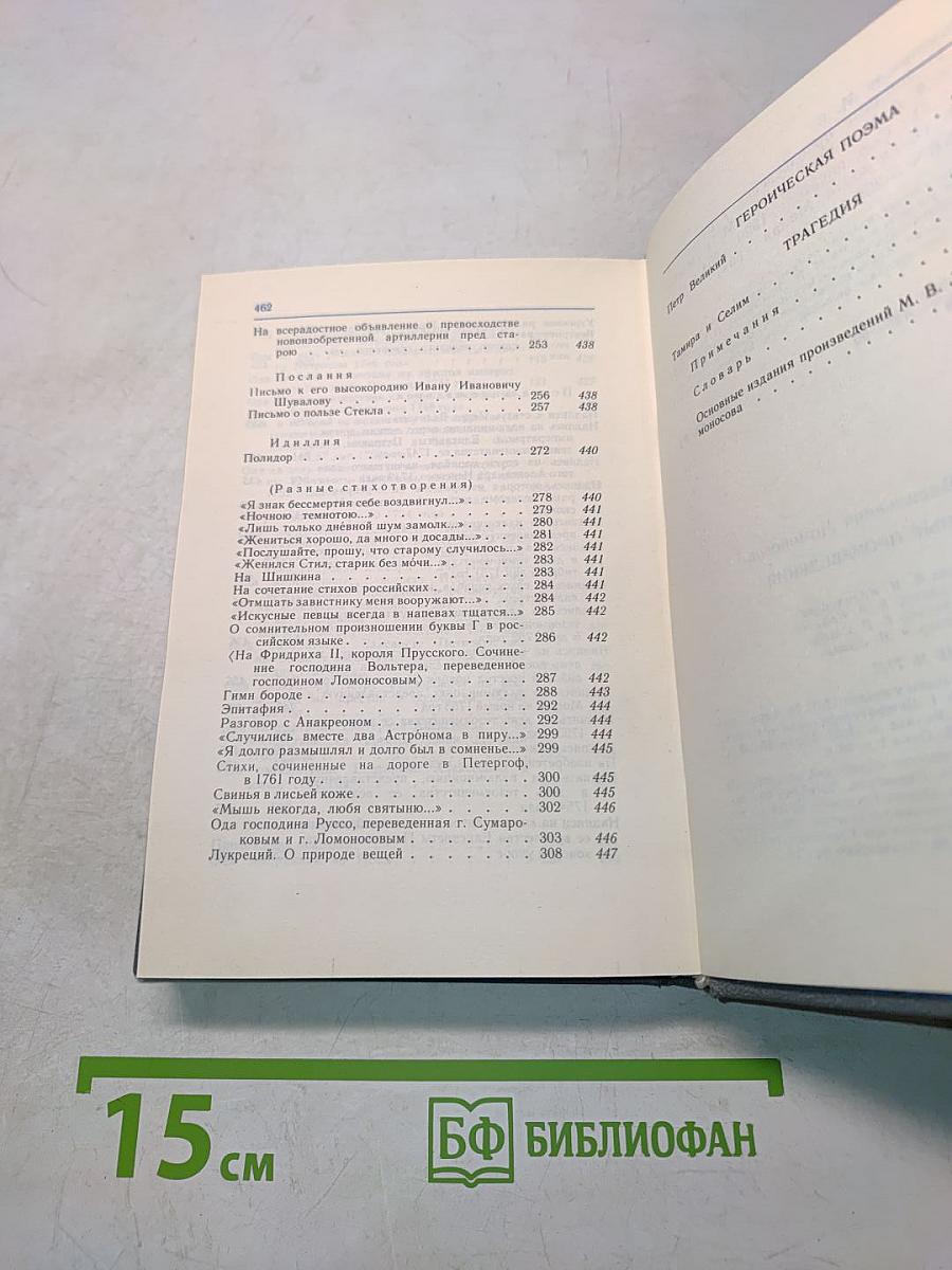 Избранные произведения