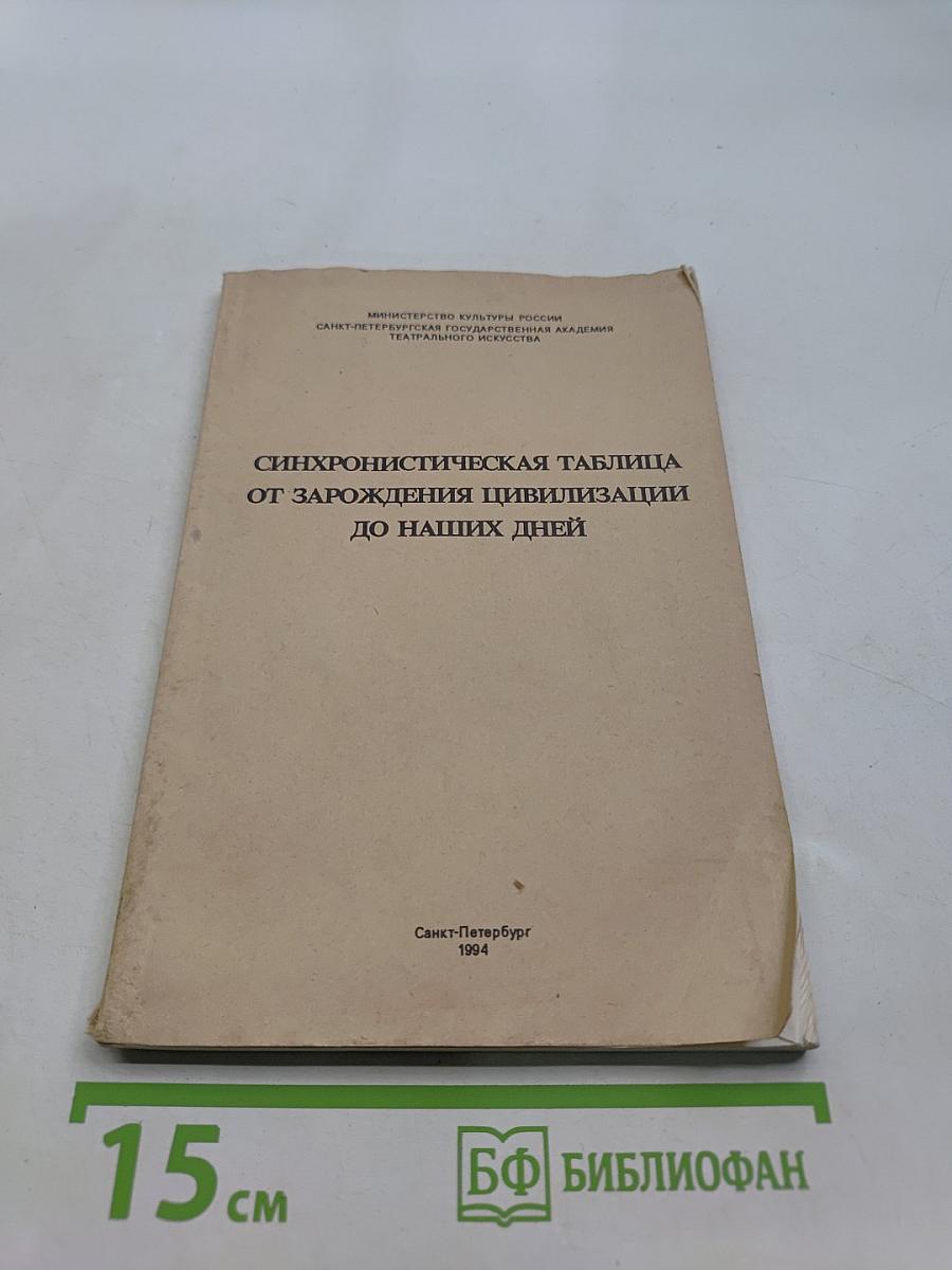 Синхронистическая таблица от зарождения цивилизации до наших дней