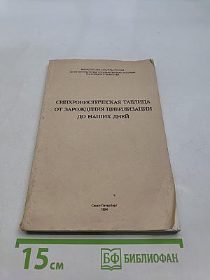 Синхронистическая таблица от зарождения цивилизации до наших дней