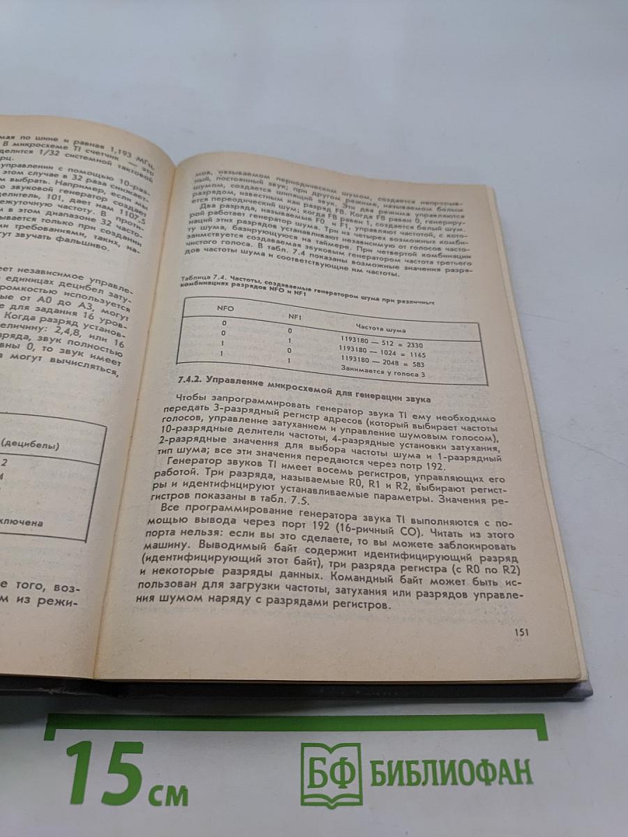 Персональный компьютер фирмы IBM и операционная система MS-DOS