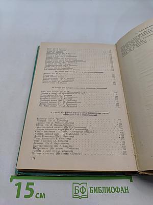 Сборник текстов для изложений в IV-VI классах