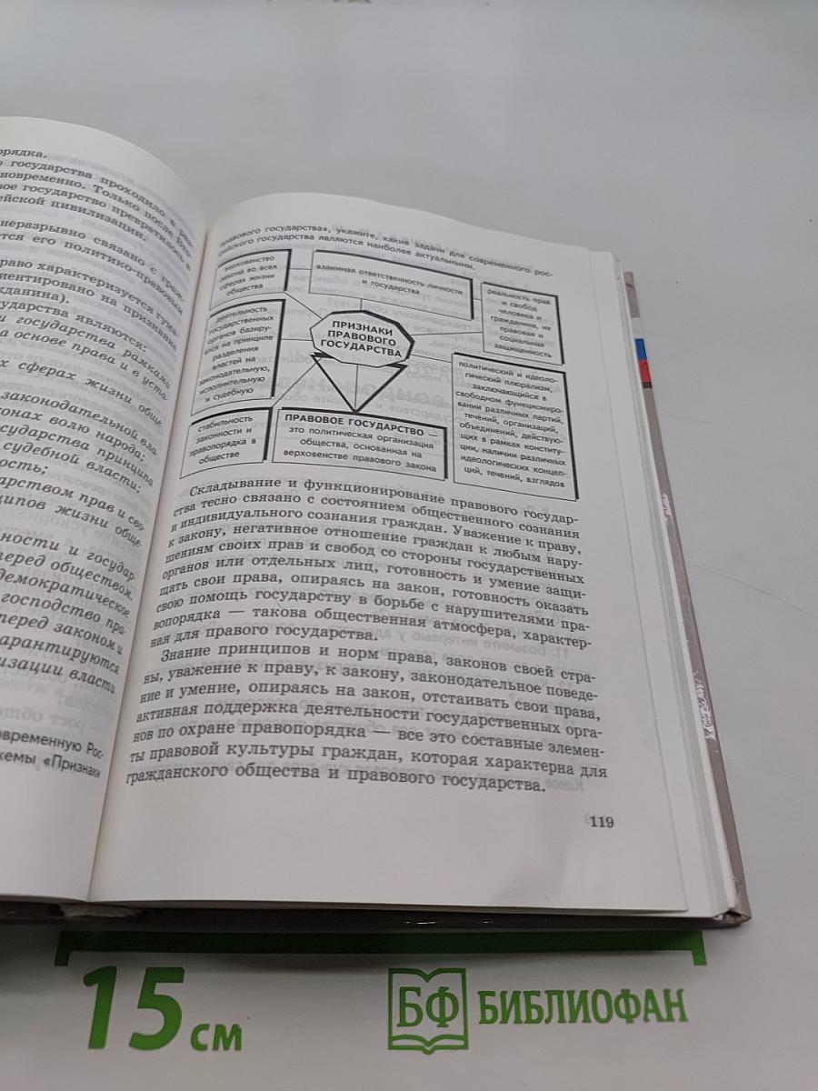 Обществознание. Права человека в свободной стране. 8-9 классы