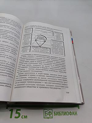 Обществознание. Права человека в свободной стране. 8-9 классы