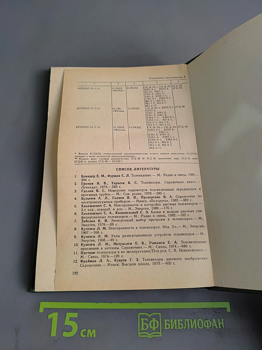 Справочник. Узлы телевизионных приемников