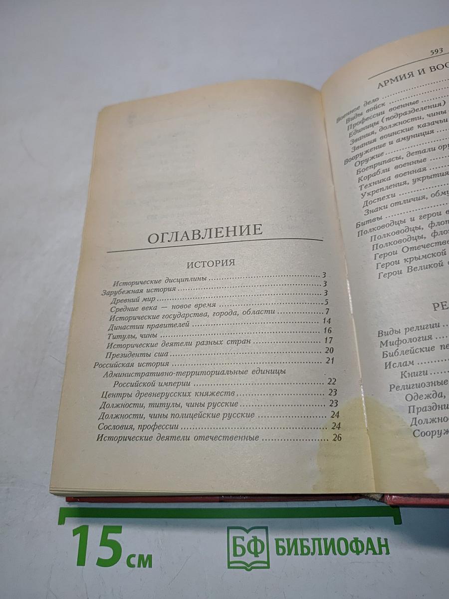 Универсальный словарь-справочник для решения кроссвордов