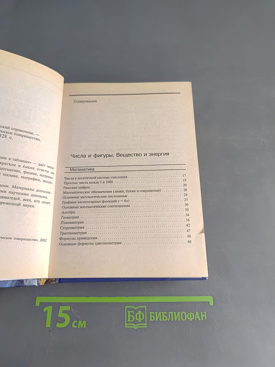 Полный энциклопедический справочник. Энциклопедия в таблицах