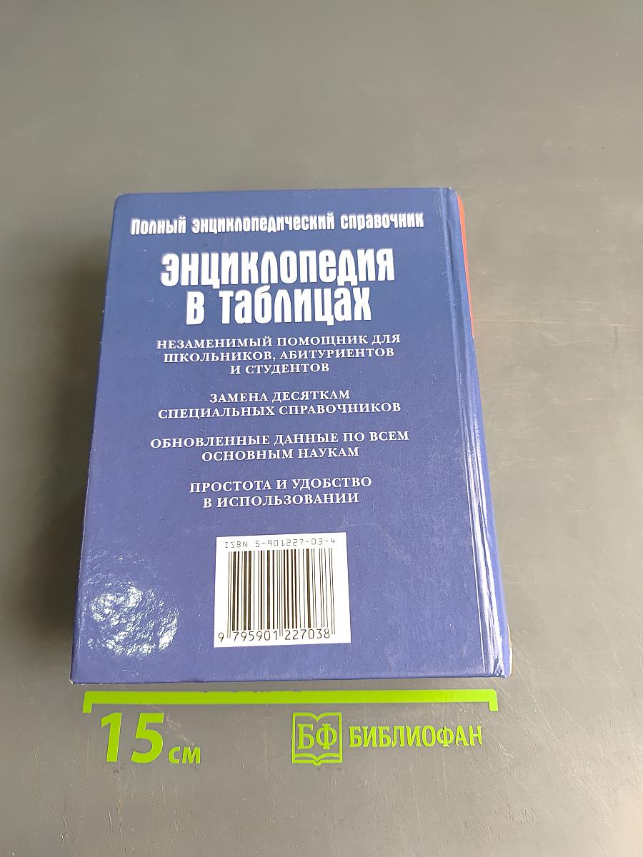 Полный энциклопедический справочник. Энциклопедия в таблицах