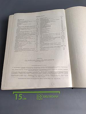 Малая советская энциклопедия. Том 4. Илоты — Котангенс
