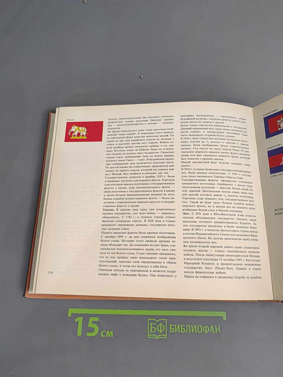 Флаги государств мира