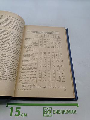 Заболеваемость и лечебно-профилактическое обслуживание промышленных рабочих