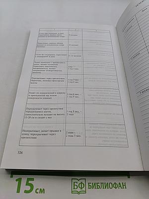 Энциклопедия молодой матери