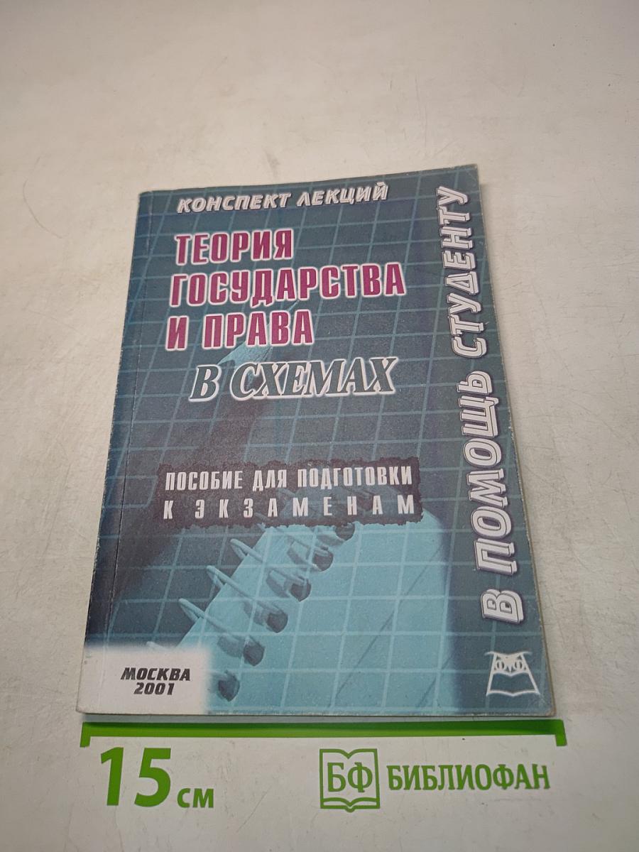 Теория государства и права в схемах