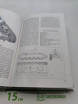 Танки мира