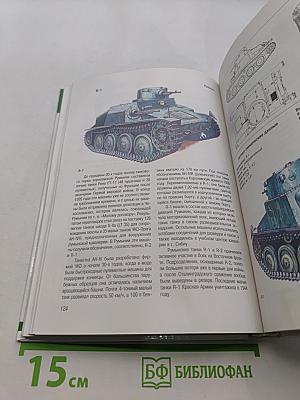 Танки мира