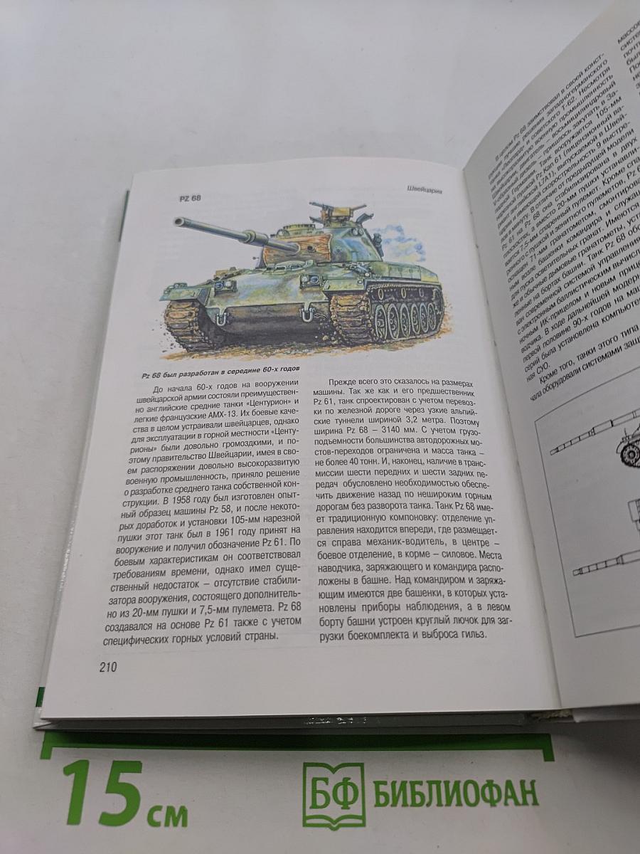 Танки мира