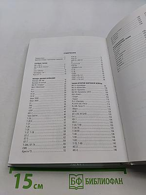 Танки мира