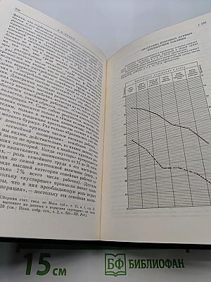 Избранные сочинения. Том 2. Развитие капитализма в России