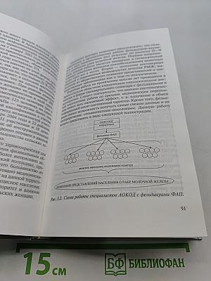 Рак молочной железы – системный анализ проблемы, диагностика, лечение, реабилитация